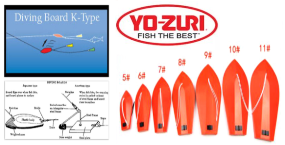 Yo-Zuri Diving Board K Type with Thread
